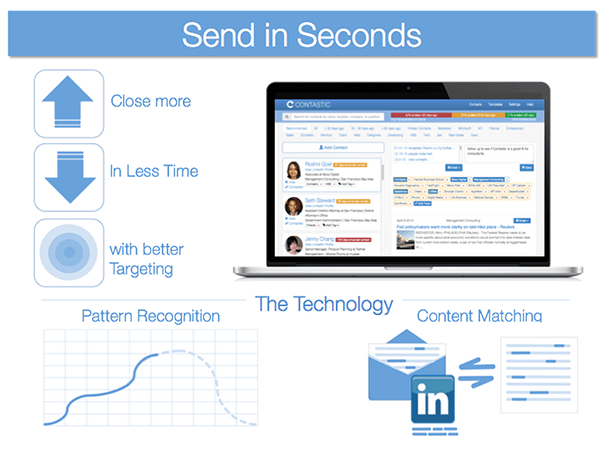 Send_In_Seconds