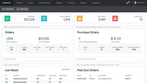 Business Inventory Management Software