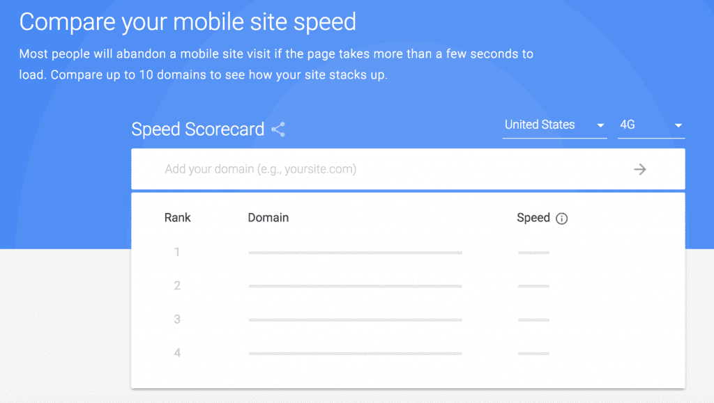 Google Speed Scorecard