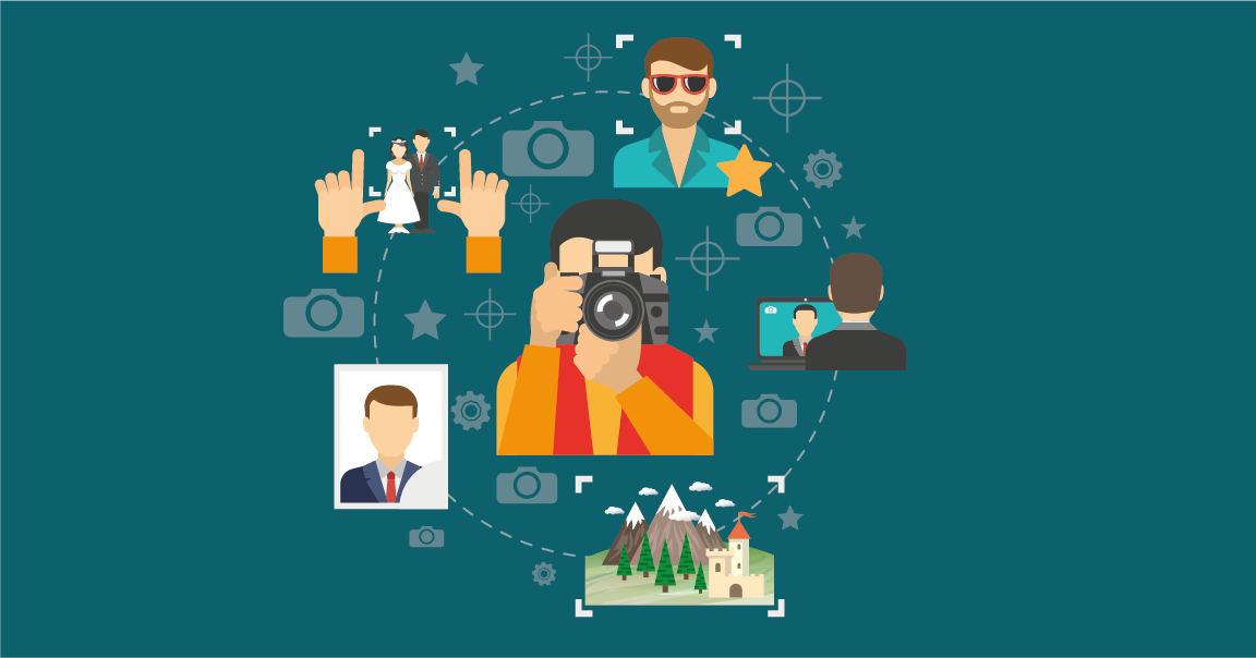 header image illustrating article about when you need professional photography