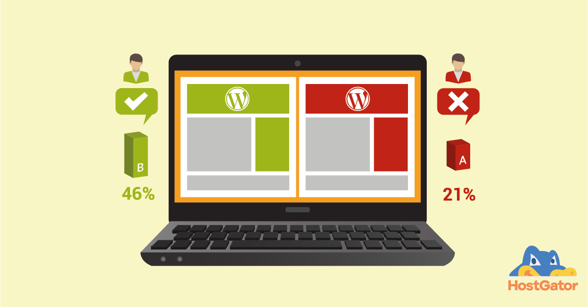 7 Best WordPress Plugins for A/B Testing - HostGator