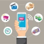 The Future of Ecommerce