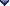 Click to sort domains in descending order