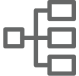 DNS Management