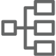 DNS Management